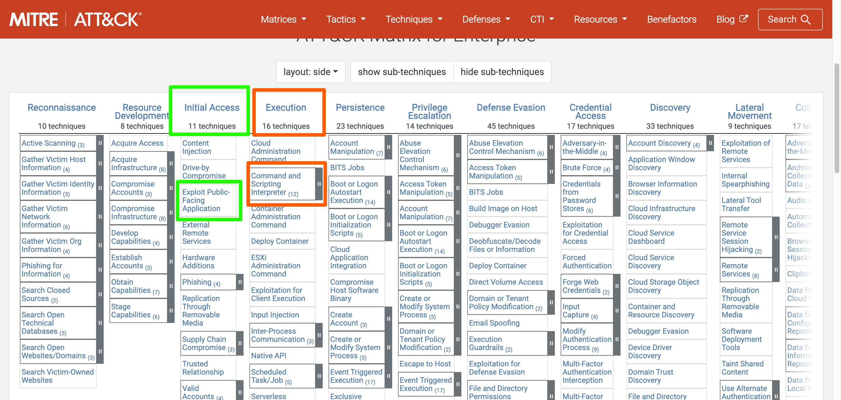 MITRE ATT&CK Execution