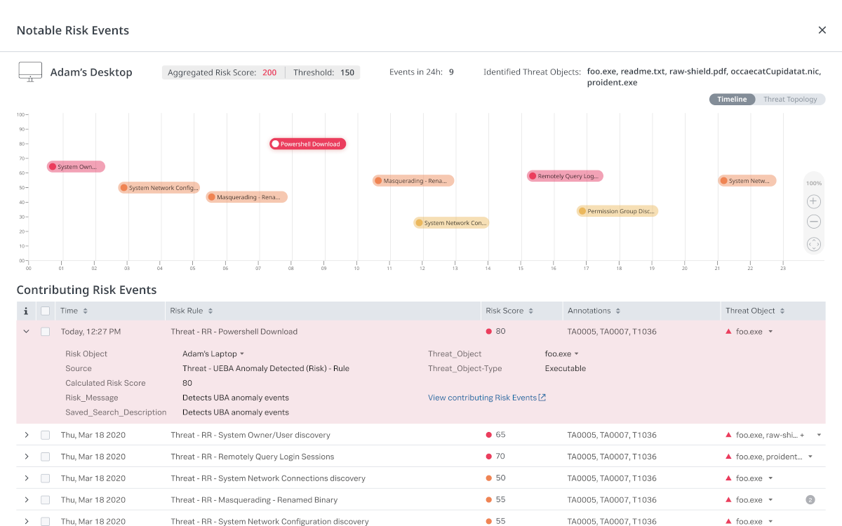 Deploy to Your Security Stack